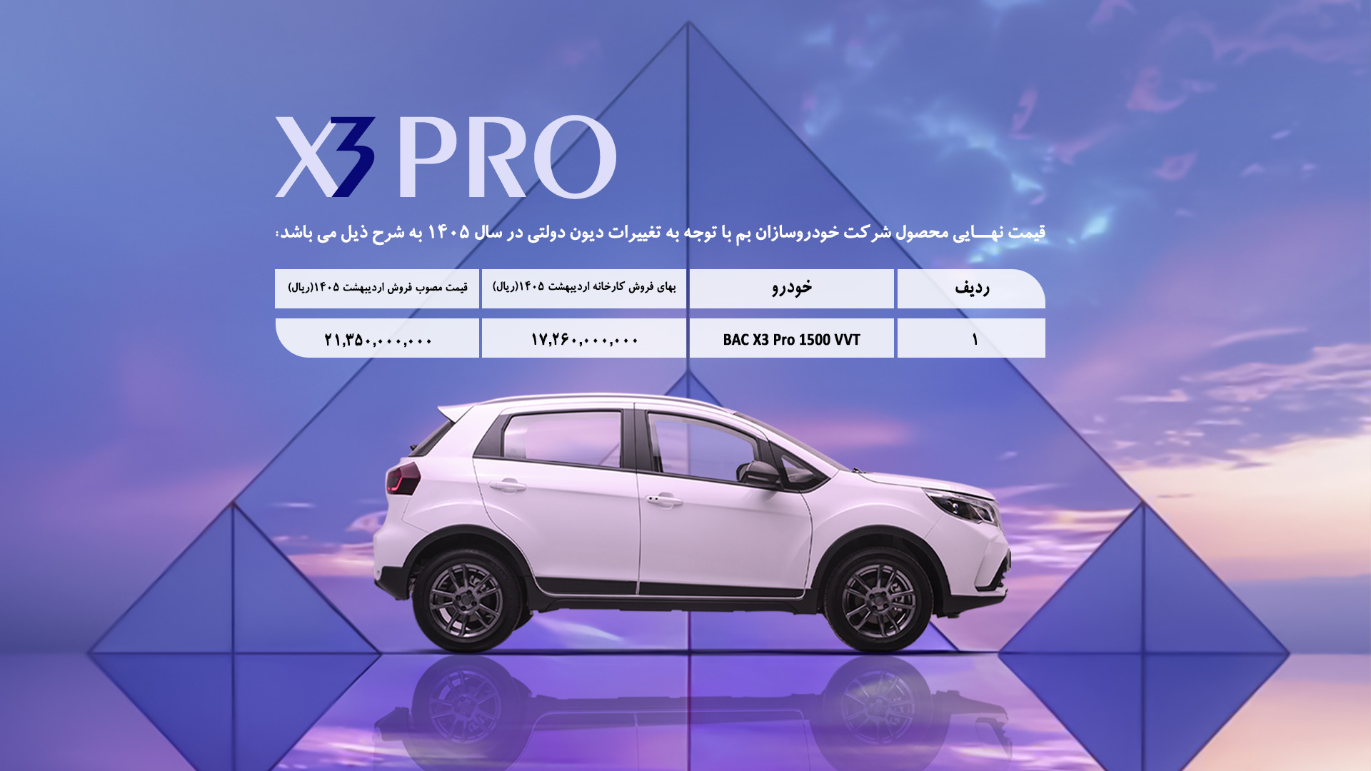 BAC X3 Pro